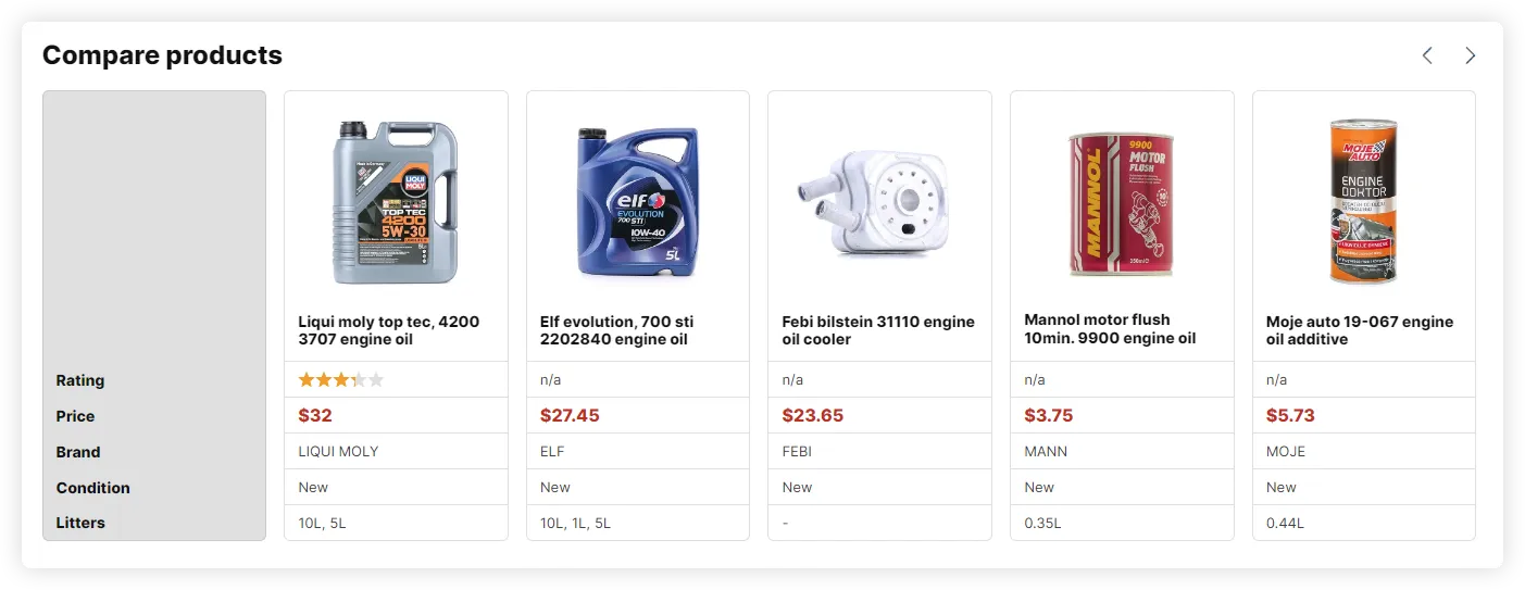 AFKG AUTOMOTIVE DIAGNOSTICS