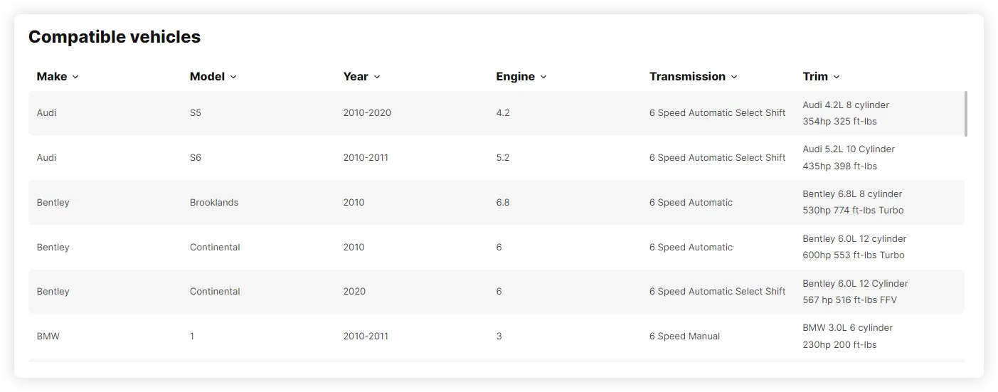 AFKG AUTOMOTIVE DIAGNOSTICS